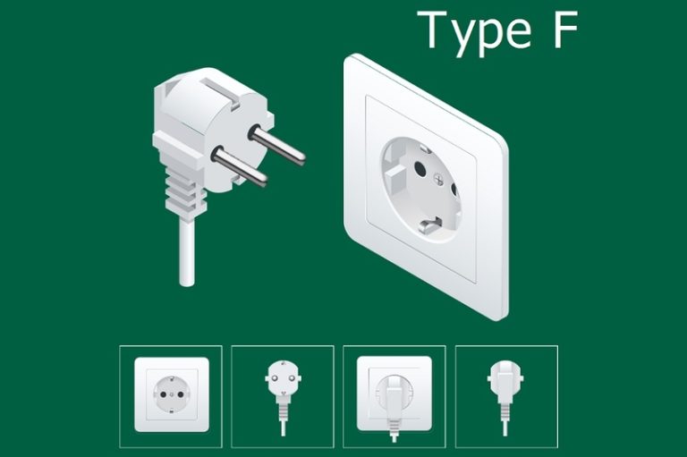 Type F electrical plug and socket